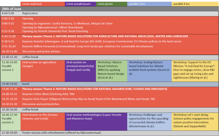 TERRAenVISION program