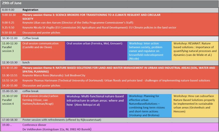 TERRAenVISION program